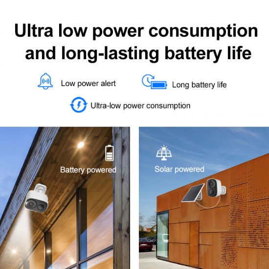 CB54-TZ Security Camera with Solar Panel, 5000mAh Battery, Free Cloud