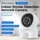 CS49LM Indoor Smoke Detection Network Camera