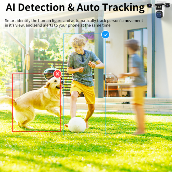 CS621ZS Four Lenses Cover a 360° Field of View